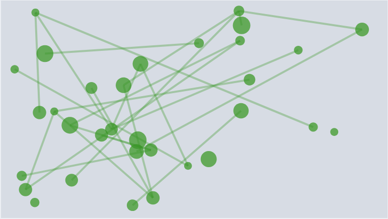 Libfec: A new FEC file parser and CLI tool written in Rust